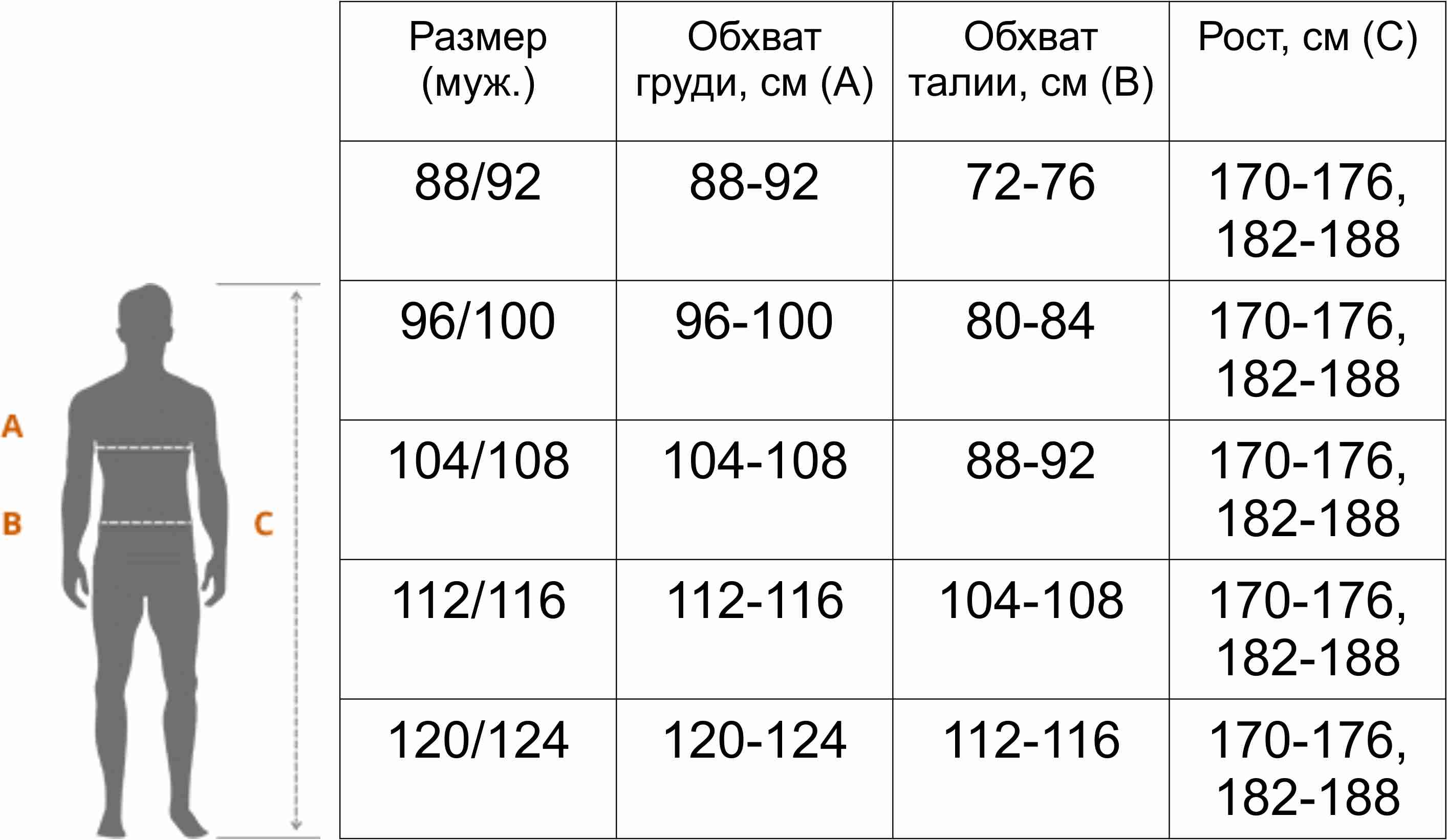 Размер 96-100/170-176